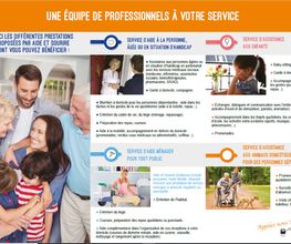 Aide et Sourire image 7