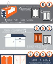 N-Hance Wood Refinishing of Brevard County image 13