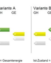 HSR Ingenieure AG Bild 2
