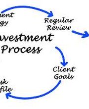 Wealth Enhancement Group image 9