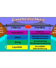 Armin Schubert Bild 1