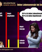 Heilzentrum Edwin Gasper Bild 5