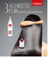 Jentschura (Schweiz) AG Bild 1