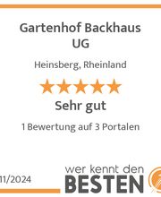 werkenntdenBESTEN.de Qualitätssiegel