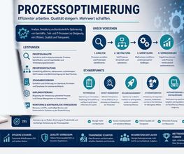 Wissen-data Bild 5