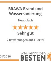 werkenntdenBESTEN.de Qualitätssiegel