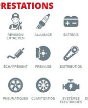 Garage Volant image 3