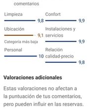 Bed and Breakfast Casa Oliva 52 imagen 11