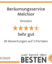 werkenntdenBESTEN.de Qualitätssiegel