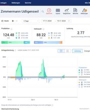 Solar-Werkstatt AG Bild 10