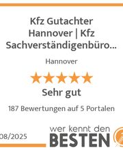 werkenntdenBESTEN.de Qualitätssiegel