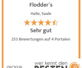 werkenntdenBESTEN.de Qualitätssiegel