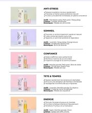 L'Eveil des Sens image 2