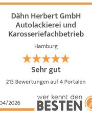 werkenntdenBESTEN.de Qualitätssiegel