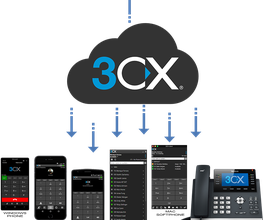 Smart Service Informatique image 4