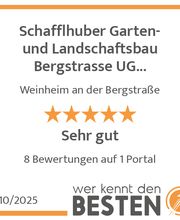 werkenntdenBESTEN.de Qualitätssiegel