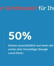 Zahlen, die überzeugen: Hanse Medien zeigt, warum lokale Sichtbarkeit entscheidend ist – 92 % aller Patient:innen suchen online nach Praxen.