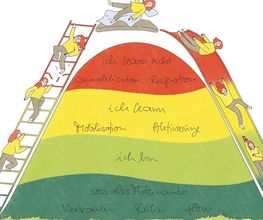 Coaching Training Therapie Karin Heidt Bild 4