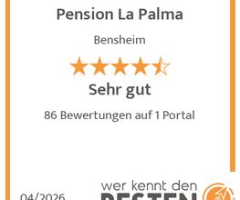 werkenntdenBESTEN.de Qualitätssiegel