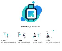 Luggage Storage Colonia Obrera - Radical Storage imagen 2