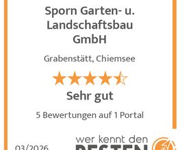 werkenntdenBESTEN.de Qualitätssiegel