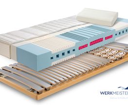 Boxspringbetten & Küchen Köln, HOME Schlafen & Wohnen