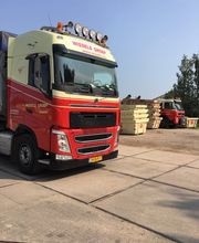 Wissels Groep afbeelding 2