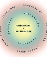 Manuela Orlowitsch Bild 1