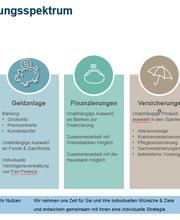 Leistungsübersicht
