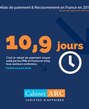 Cabinet ARC Recouvrement de créances image 3