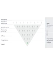 Quadra Digital Solutions Bild 1