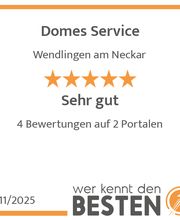 werkenntdenBESTEN.de Qualitätssiegel