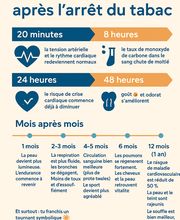 Cabinet d'Hypnose Marie-Laure Dolo image 2