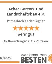 werkenntdenBESTEN.de Qualitätssiegel