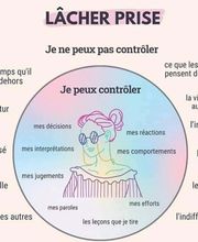 Solutions & Hypnose image 9