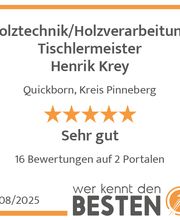 werkenntdenBESTEN.de Qualitätssiegel