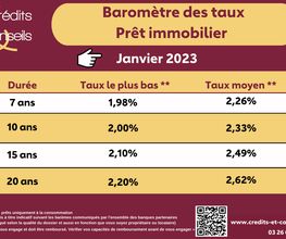 Crédits et Conseils image 14