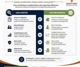 SAFETY FIRST Consulting image 6