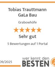 werkenntdenBESTEN.de Qualitätssiegel