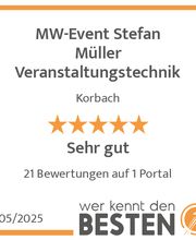 werkenntdenBESTEN.de Qualitätssiegel