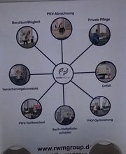 Rechtsberatung, Versicherungsberater, Unternehmensberater, Datenschutz Bild 7