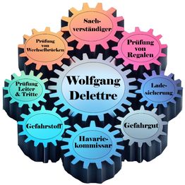 Wolfgang Delettre