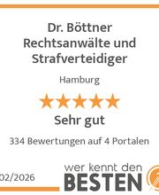 werkenntdenBESTEN.de Qualitätssiegel