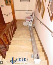 Gallery Cliente