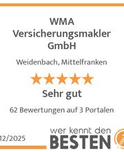 werkenntdenBESTEN.de Qualitätssiegel