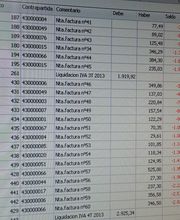 Nedumar Asesores imagen 5