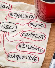 Texte schreiben lassen Bild 7