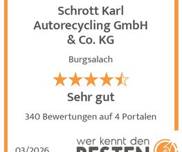 werkenntdenBESTEN.de Qualitätssiegel