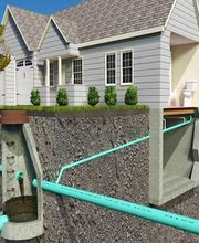 Aqua Sana Assainissement image 1