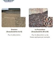 Carrières E.Peysson image 9